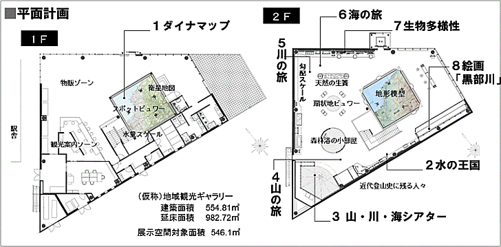 ゾーン平面計画図