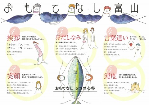 おもてなし5つの心得