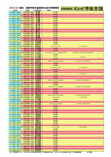 20151001_走行時間時刻表
